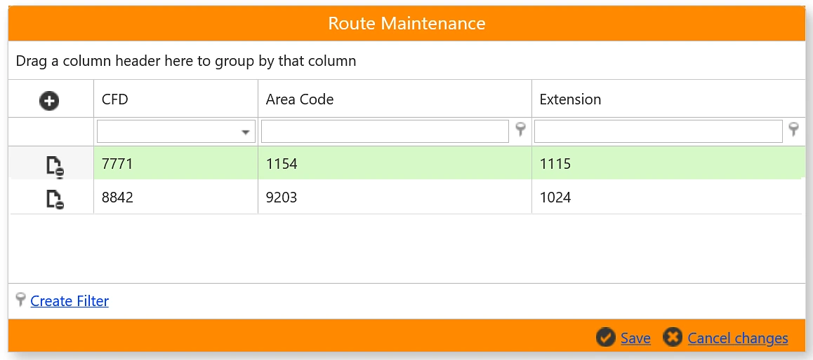Call Router's Route Maintenance screen with two routes, each listing a CFD extension, an area code and the extension that receives the call
