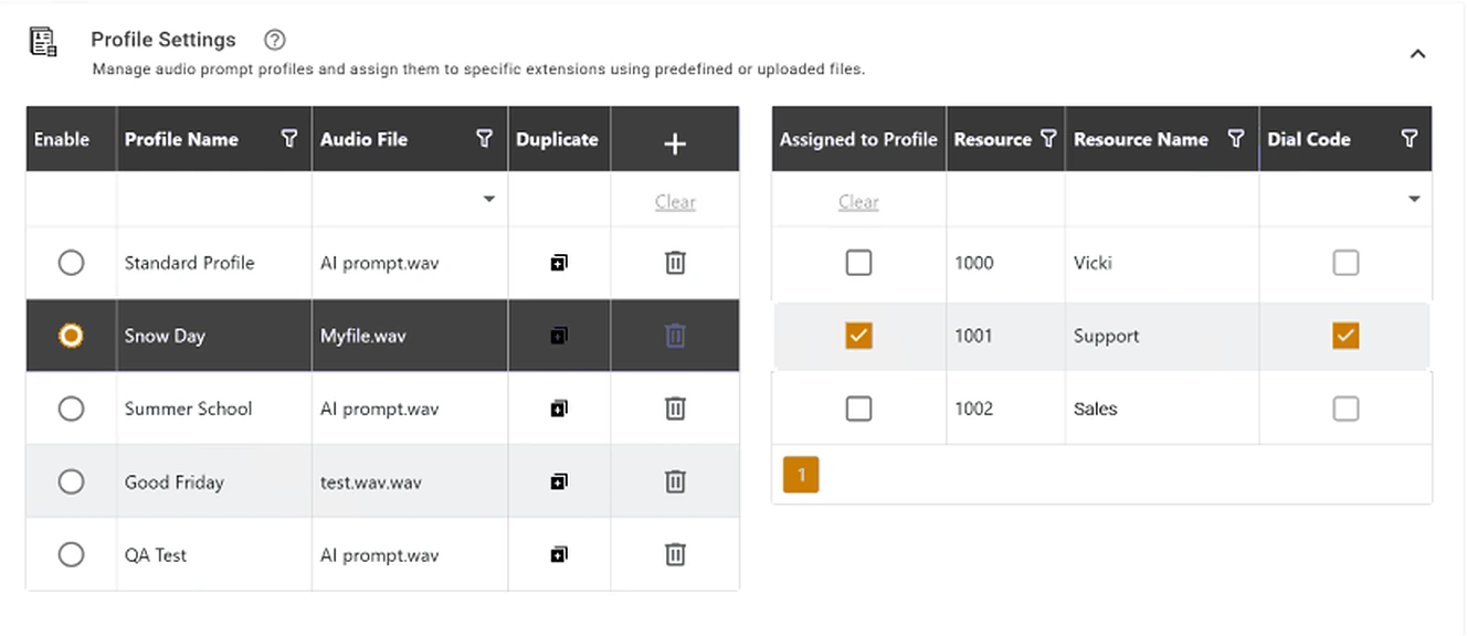 Profile Settings with a list of profiles and their audio files, and the extensions assigned to the enabled profile with Dial Code checkboxes