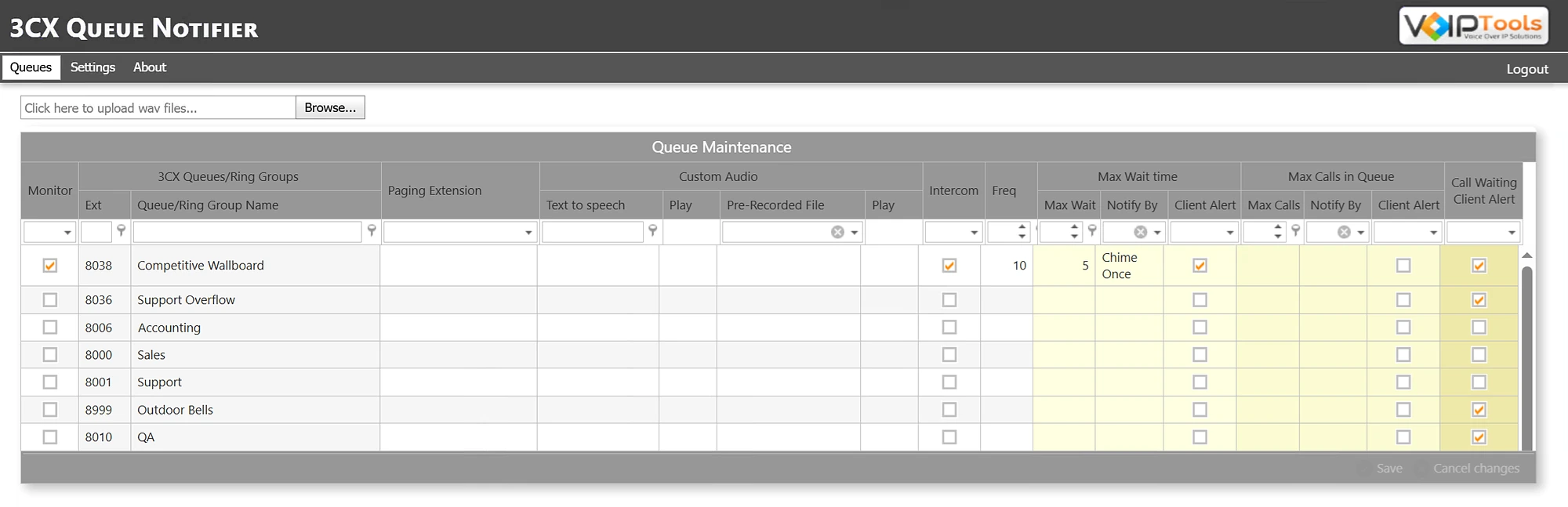 Queue Notifier Queues screen listing 3CX queues with Monitor, Paging Extension, Custom Audio, Intercom, Frequency, Max Wait time, Max Calls in Queue and Call Waiting Client Alert columns