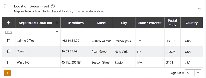 The Location Department settings, mapping three departments to IP addresses, street, city, state, postal code and country
