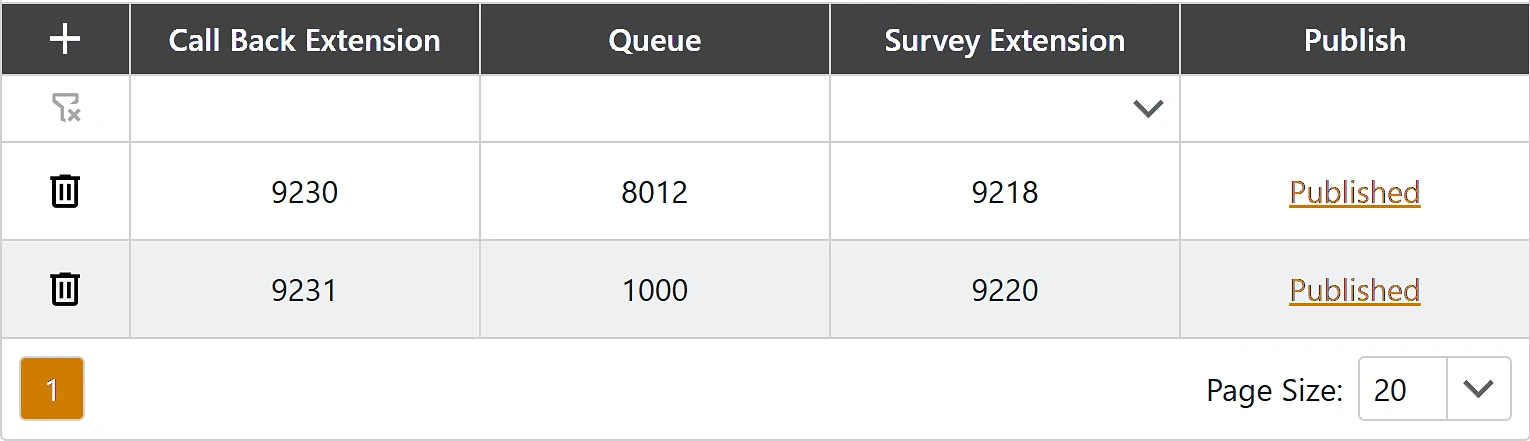 Callback Surveys table with Call Back Extension, Queue, Survey Extension and Publish columns, showing two published rows