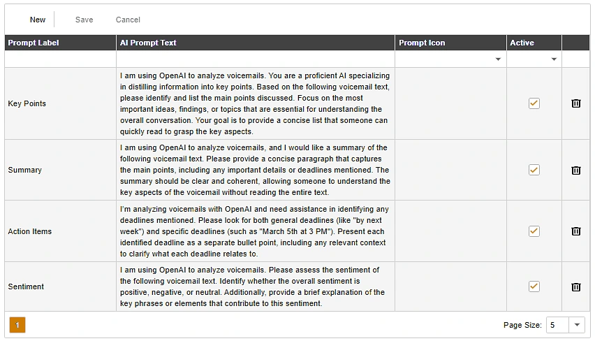 Open AI Prompts Settings listing the Key Points, Summary, Action Items and Sentiment prompts, each marked active