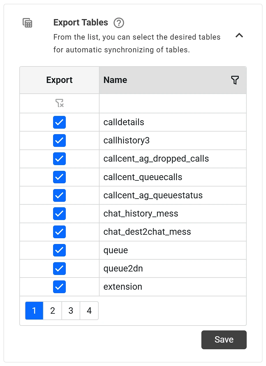Export Tables settings listing 3CX tables such as calldetails, callhistory3, callcent_queuecalls, chat_history_mess, queue and extension, each ticked for export, with a Save button