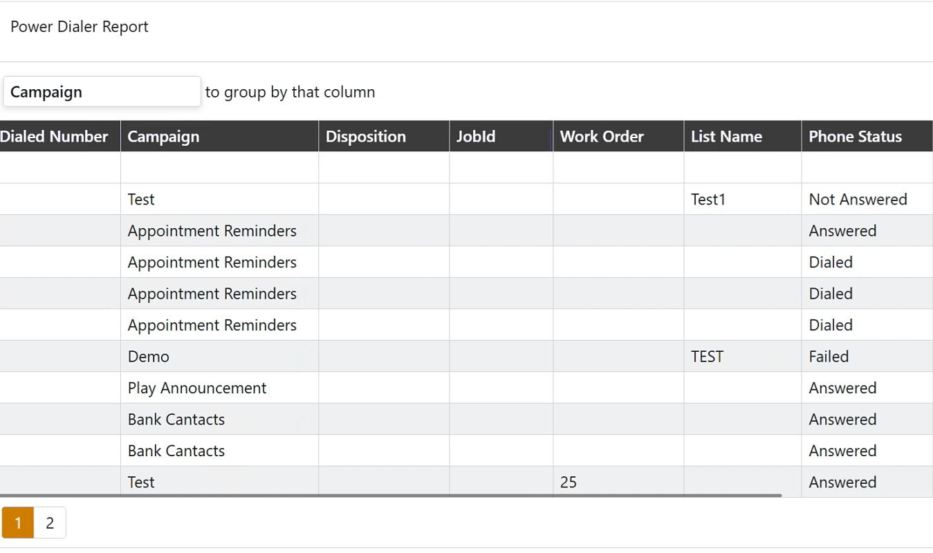 Power Dialer Report grouped by campaign, with columns for dialed number, campaign, disposition, job ID, work order, list name and phone status