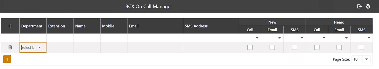 The People page, where each person gets a department, extension, mobile number, email and alert choices for new and heard voicemails