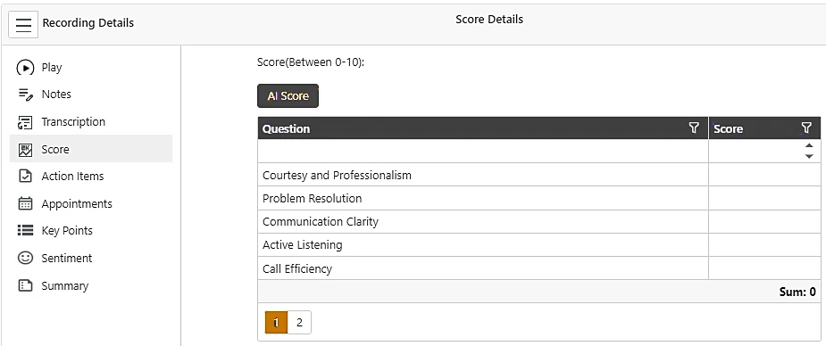 Score details for a call, with scoring questions and totals