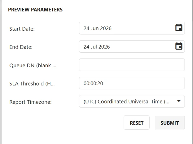 Preview Parameters panel with start date, end date, queue, SLA threshold and report time zone fields, and Reset and Submit buttons