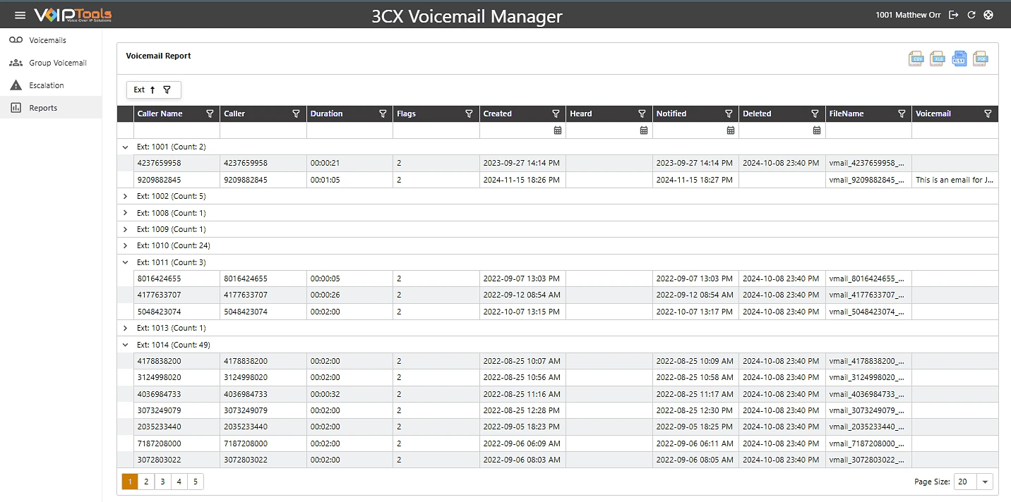 Voicemail Report grouped by extension, with caller, duration, flags, dates, file name and transcript columns, and export buttons
