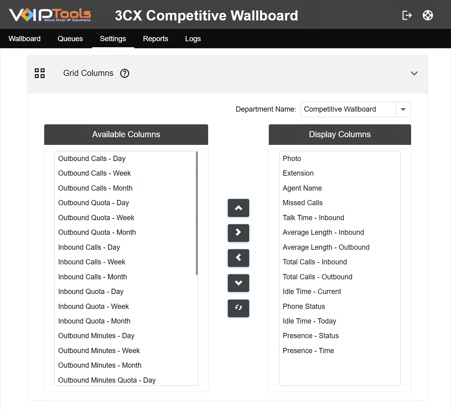 The Grid Columns tab with Available Columns such as Outbound Calls, Outbound Quota and Inbound Calls by day, week and month, and the Display Columns shown on the Wallboard.